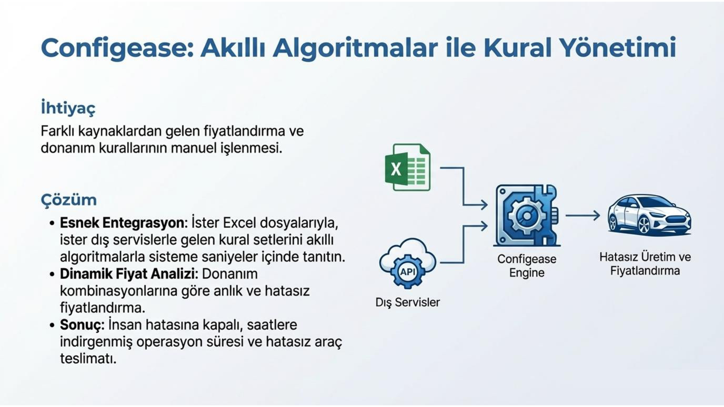 Configease screenshot 2